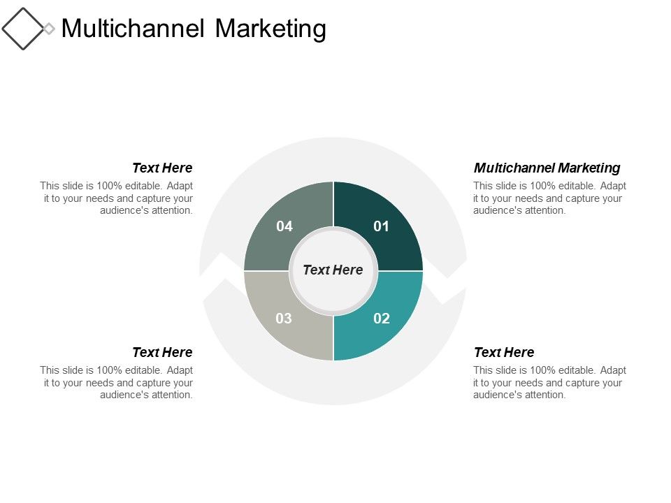 Multichannel_Marketing_Ppt_PowerPoint_Presentation_Rules_Slide_1.jpg