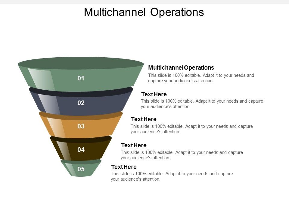 Multichannel_Operations_Ppt_PowerPoint_Presentation_Inspiration_Portfolio_Cpb_Slide_1.jpg
