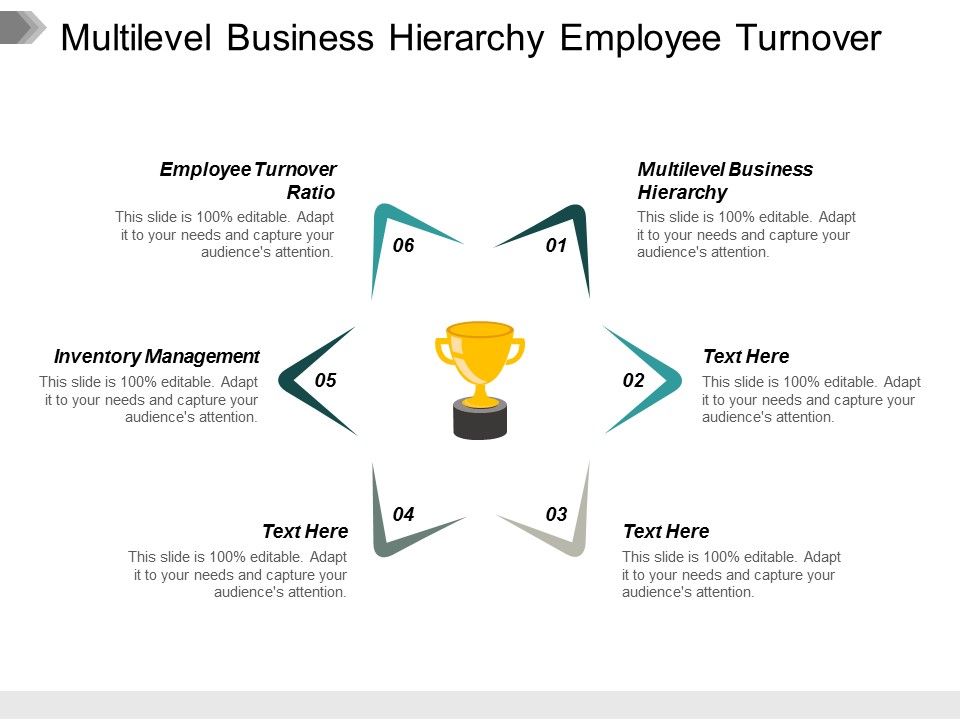 Multilevel_Business_Hierarchy_Employee_Turnover_Ratio_Inventory_Management_Ppt_PowerPoint_Presentation_Model_Good_Slide_1.jpg