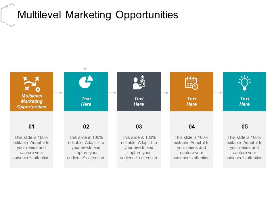 Multilevel_Marketing_Opportunities_Ppt_PowerPoint_Presentation_Pictures_Slideshow_Slide_1.jpg