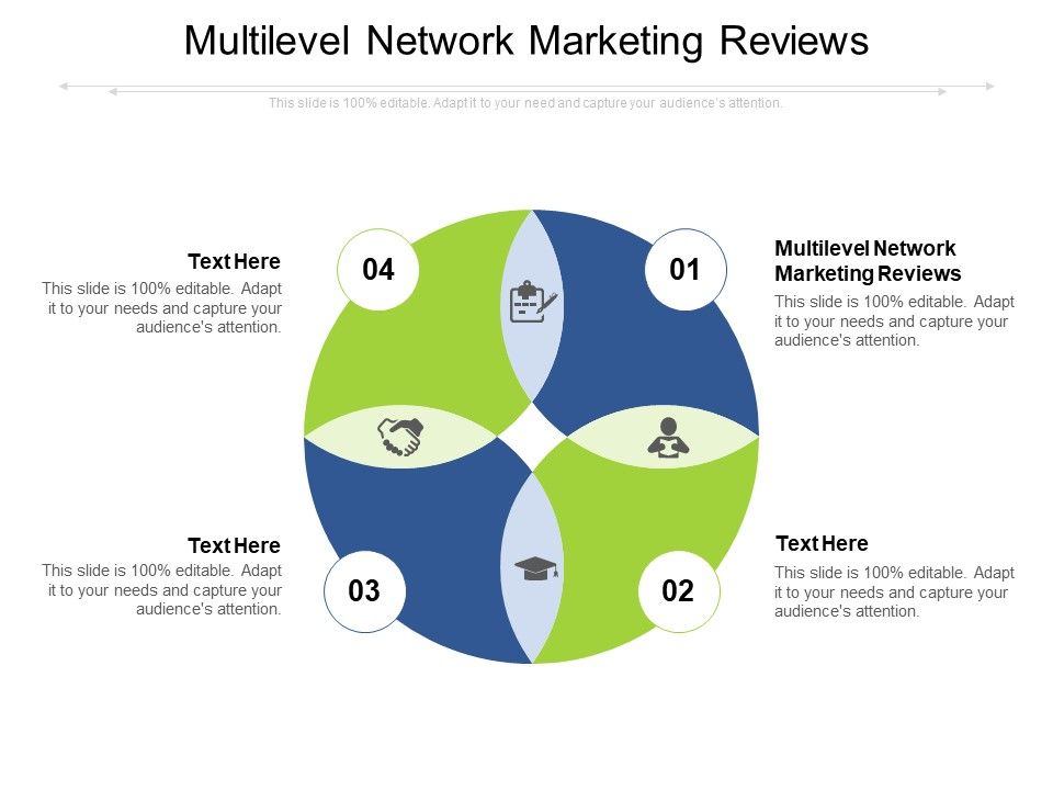 Multilevel_Network_Marketing_Reviews_Ppt_PowerPoint_Presentation_File_Layouts_Cpb_Pdf_Slide_1.jpg