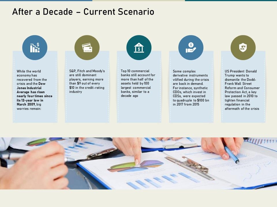 Multinational_Financial_Crisis_After_A_Decade_Current_Scenario_Ppt_Slides_Graphics_Tutorials_PDF_Slide_1.jpg