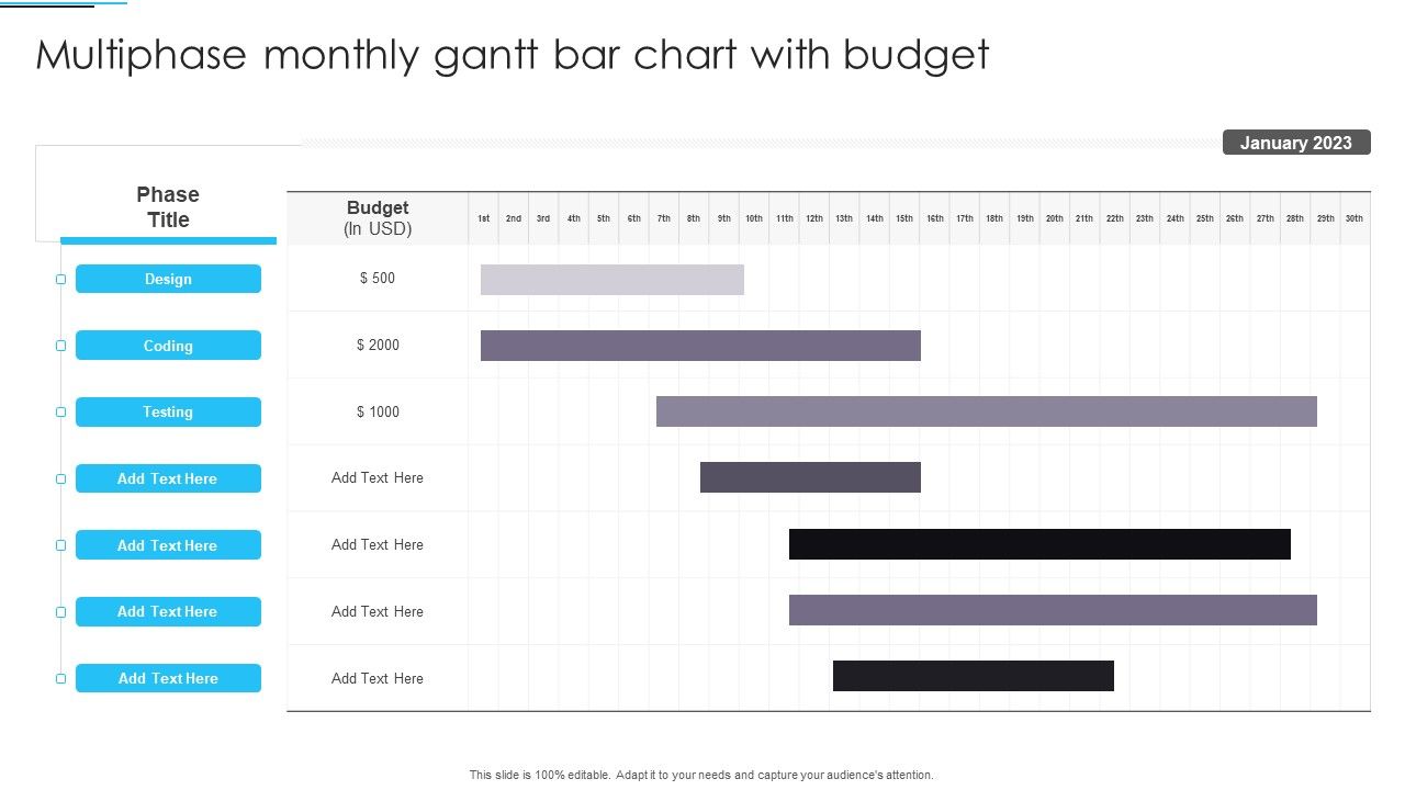 Multiphase_Monthly_Gantt_Bar_Chart_With_Budget_Clipart_PDF_Slide_1.jpg