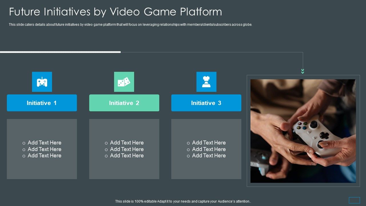 Multiplayer_Gameplay_System_Venture_Capitalist_PPT_Future_Initiatives_By_Video_Game_Platform_Introduction_PDF_Slide_1.jpg