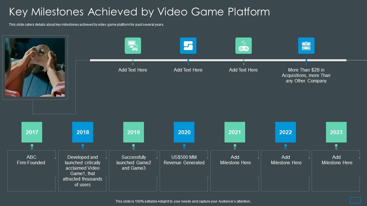 Multiplayer_Gameplay_System_Venture_Capitalist_PPT_Key_Milestones_Achieved_By_Video_Game_Platform_Microsoft_PDF_Slide_1.jpg