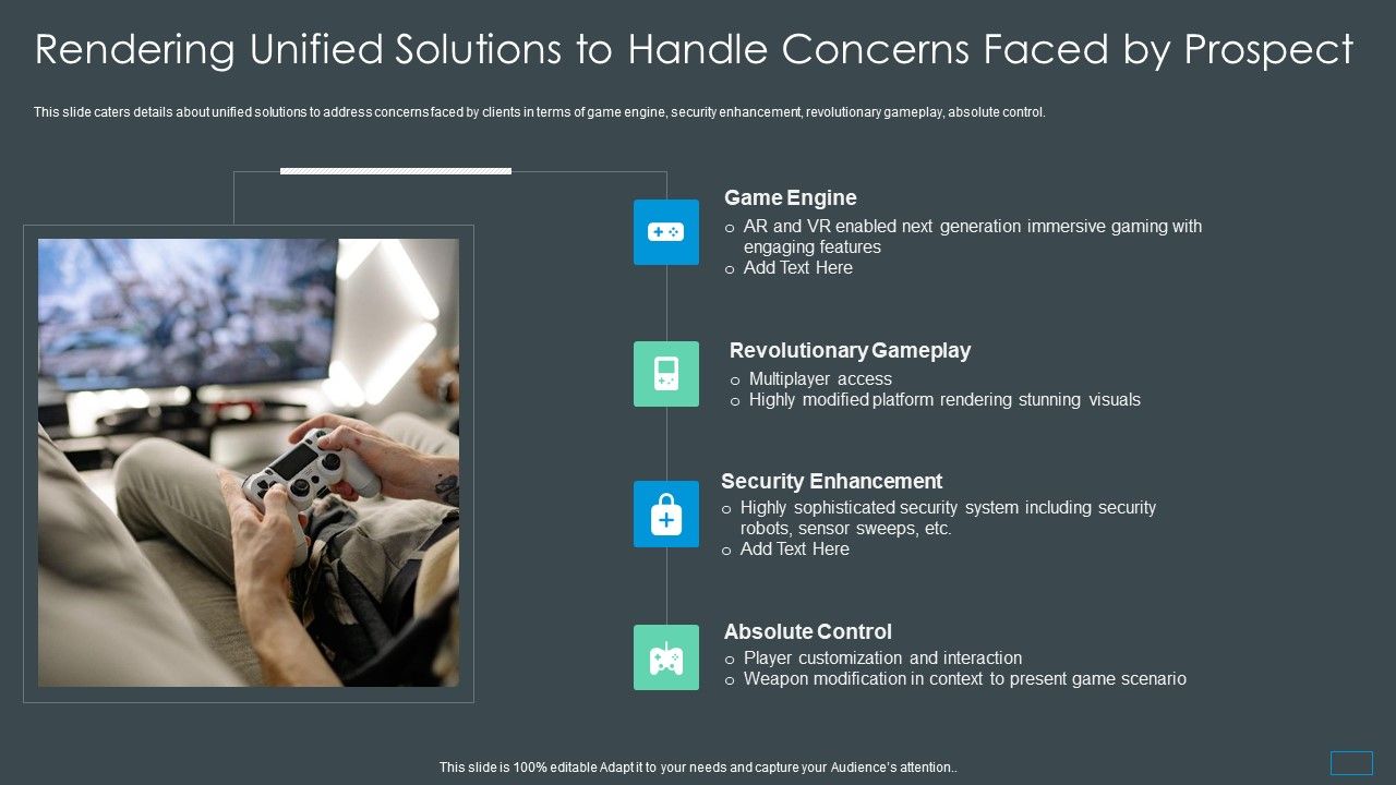 Multiplayer_Gameplay_System_Venture_Capitalist_PPT_Rendering_Unified_Solutions_To_Handle_Concerns_Faced_By_Prospect_Infographics_PDF_Slide_1.jpg