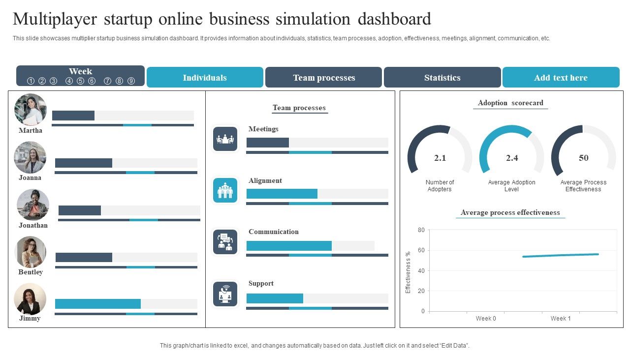 Multiplayer_Startup_Online_Business_Simulation_Dashboard_Demonstration_PDF_Slide_1.jpg