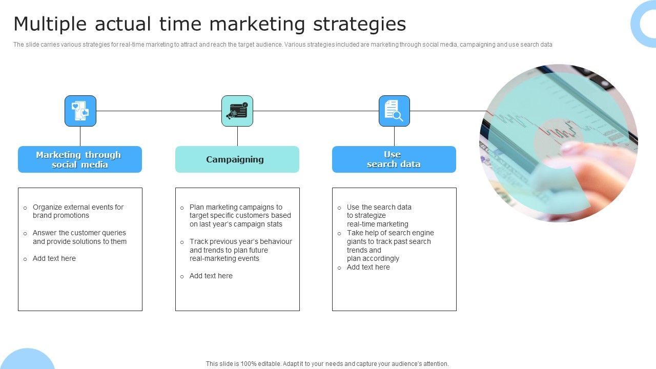 Multiple_Actual_Time_Marketing_Strategies_Ppt_PowerPoint_Presentation_File_Professional_PDF_Slide_1.jpg