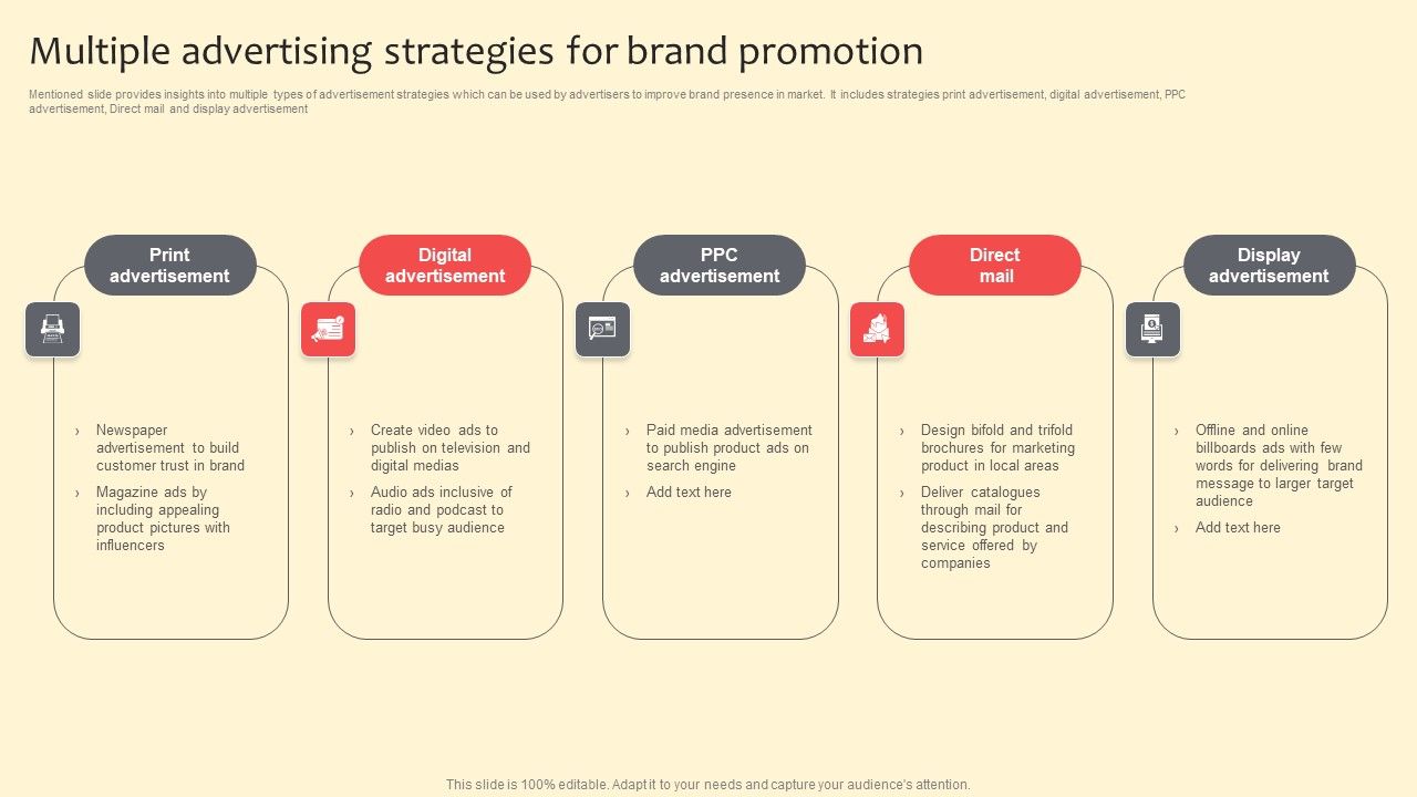 Multiple_Advertising_Strategies_For_Brand_Promotion_Slides_PDF_Slide_1.jpg