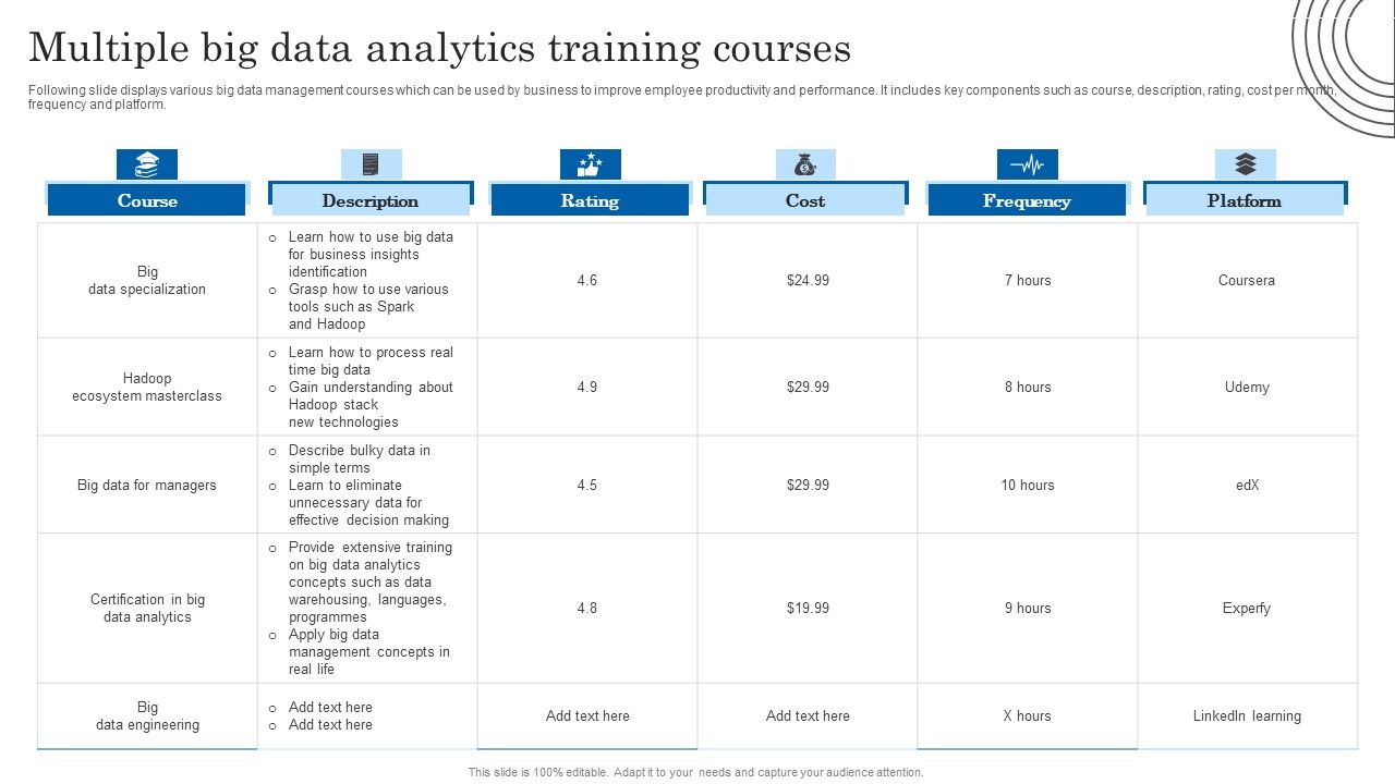 Multiple_Big_Data_Analytics_Training_Courses_Mockup_PDF_Slide_1.jpg