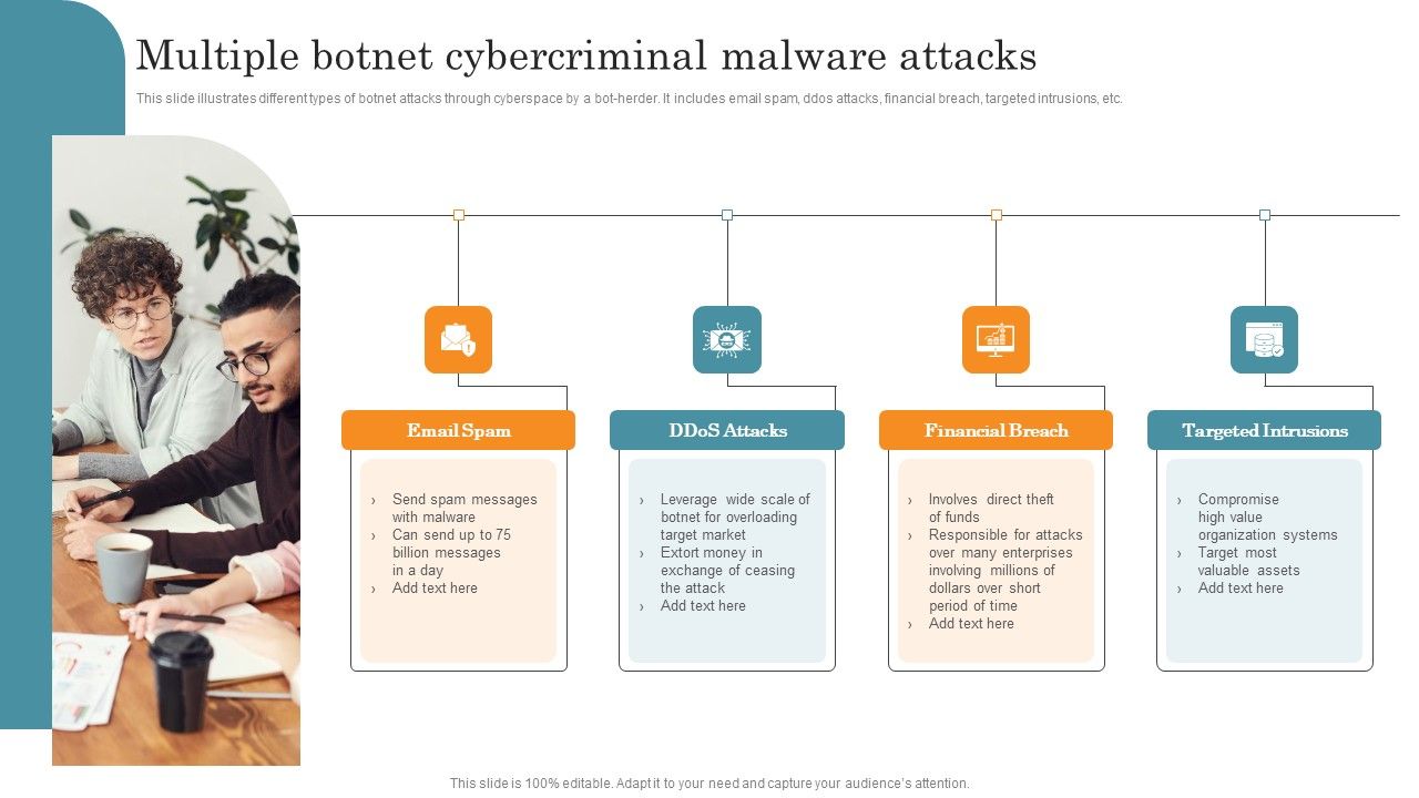 Multiple_Botnet_Cybercriminal_Malware_Attacks_Elements_PDF_Slide_1.jpg