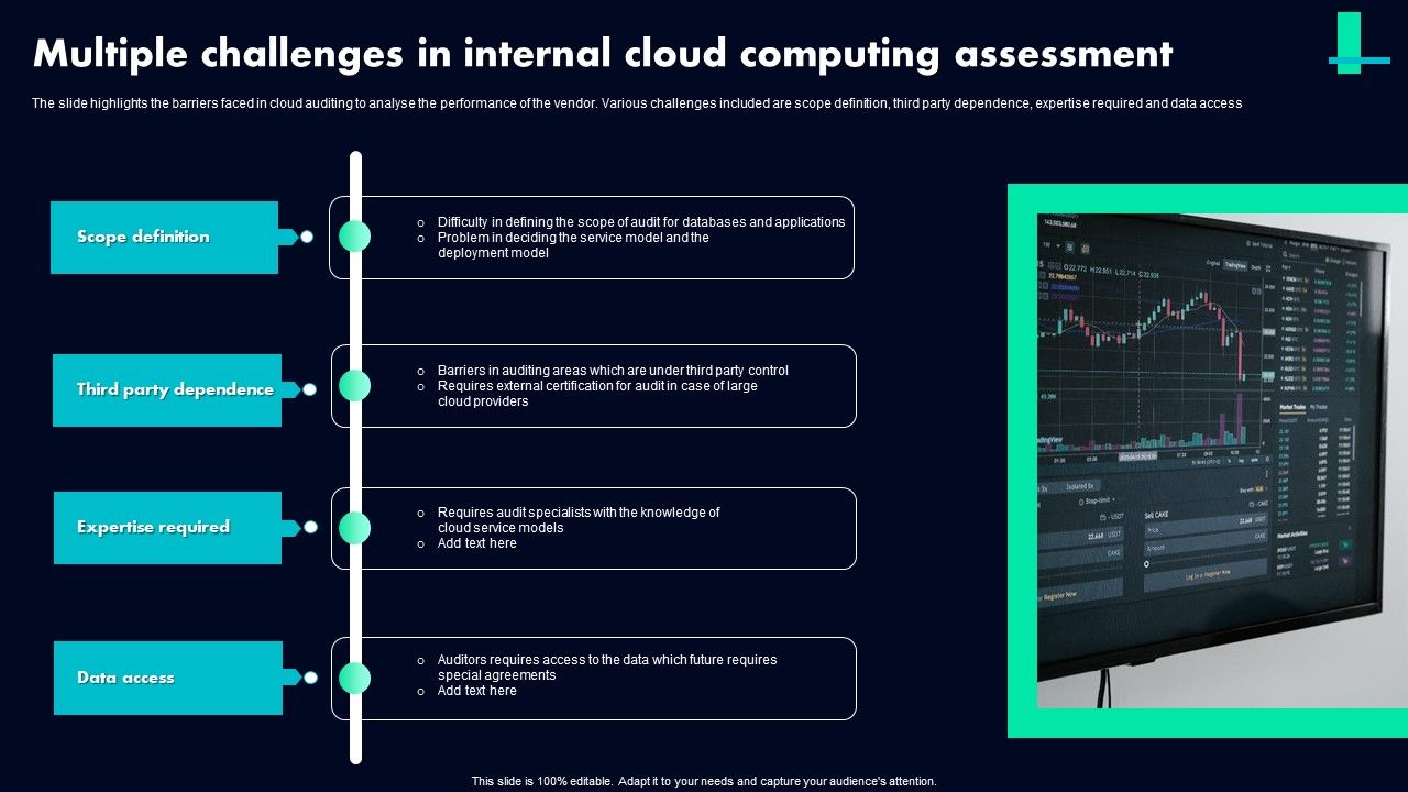Multiple_Challenges_In_Internal_Cloud_Computing_Assessment_Ppt_Visual_Aids_Model_PDF_Slide_1.jpg