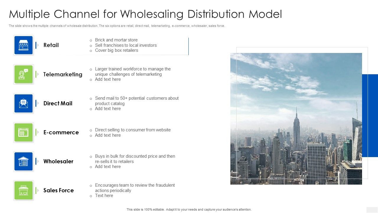Multiple_Channel_For_Wholesaling_Distribution_Model_Topics_PDF_Slide_1.jpg