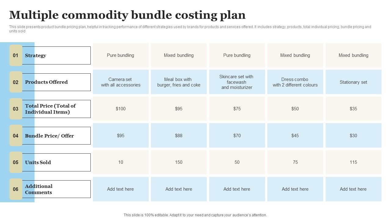 Multiple_Commodity_Bundle_Costing_Plan_Themes_PDF_Slide_1.jpg