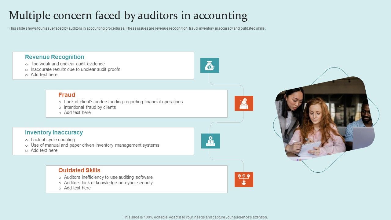Multiple_Concern_Faced_By_Auditors_In_Accounting_Ppt_PowerPoint_Presentation_Gallery_Clipart_PDF_Slide_1.jpg
