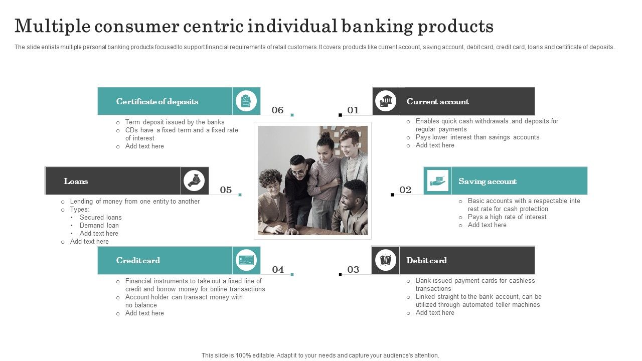 Multiple_Consumer_Centric_Individual_Banking_Products_Guidelines_PDF_Slide_1.jpg