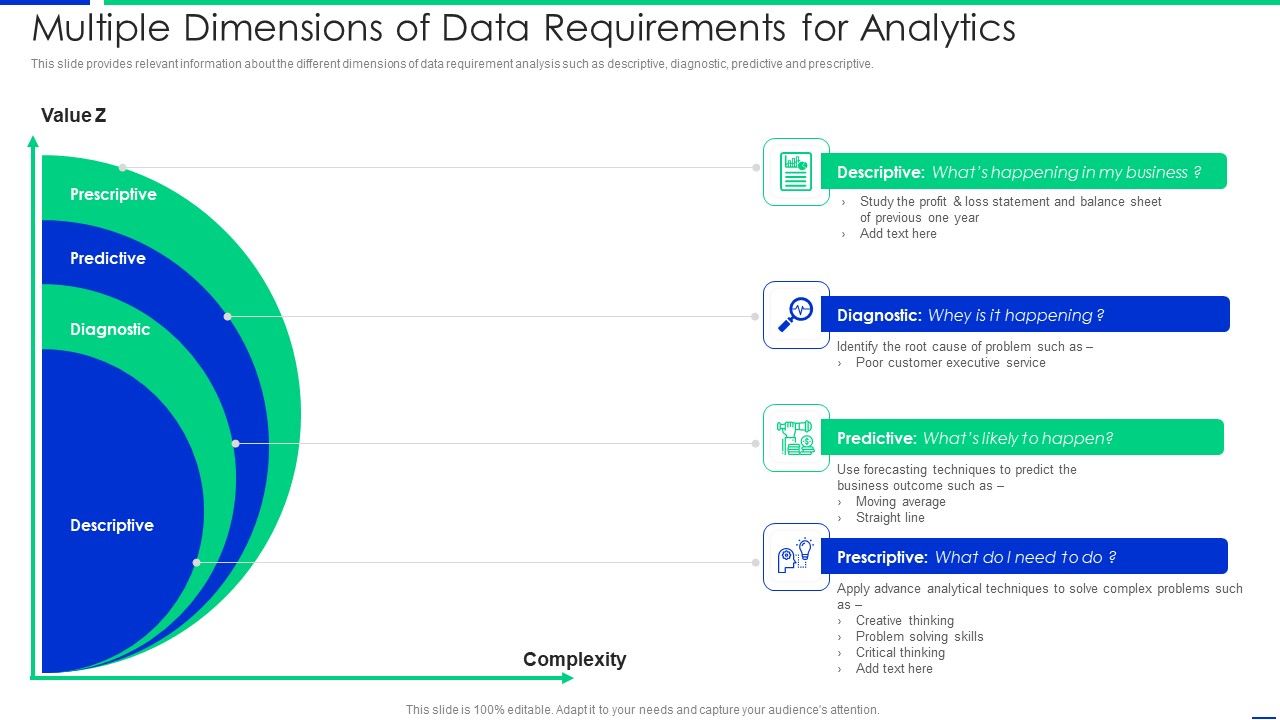 Multiple_Dimensions_Of_Data_Requirements_For_Analytics_Slides_PDF_Slide_1.jpg