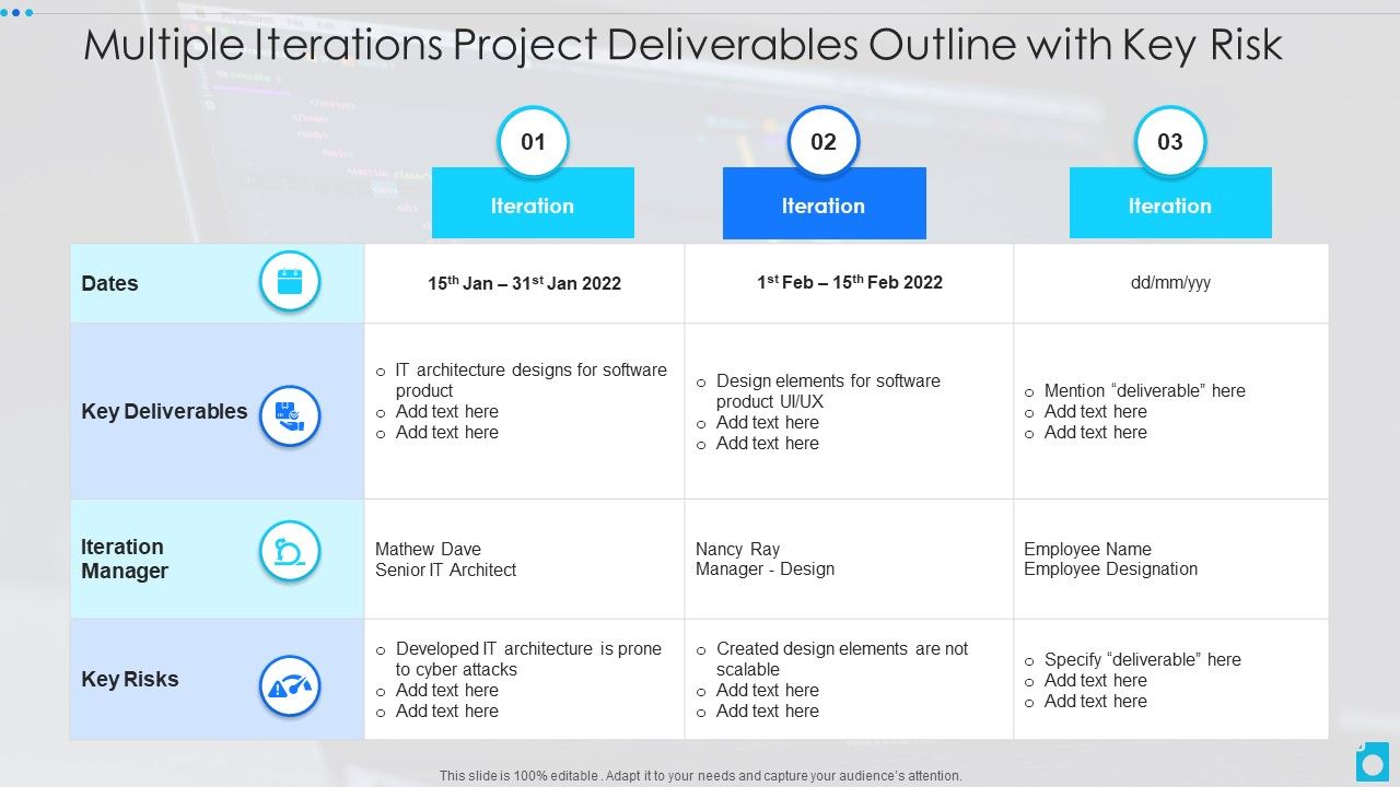 Multiple_Iterations_Project_Deliverables_Outline_With_Key_Risk_Formats_PDF_Slide_1.jpg