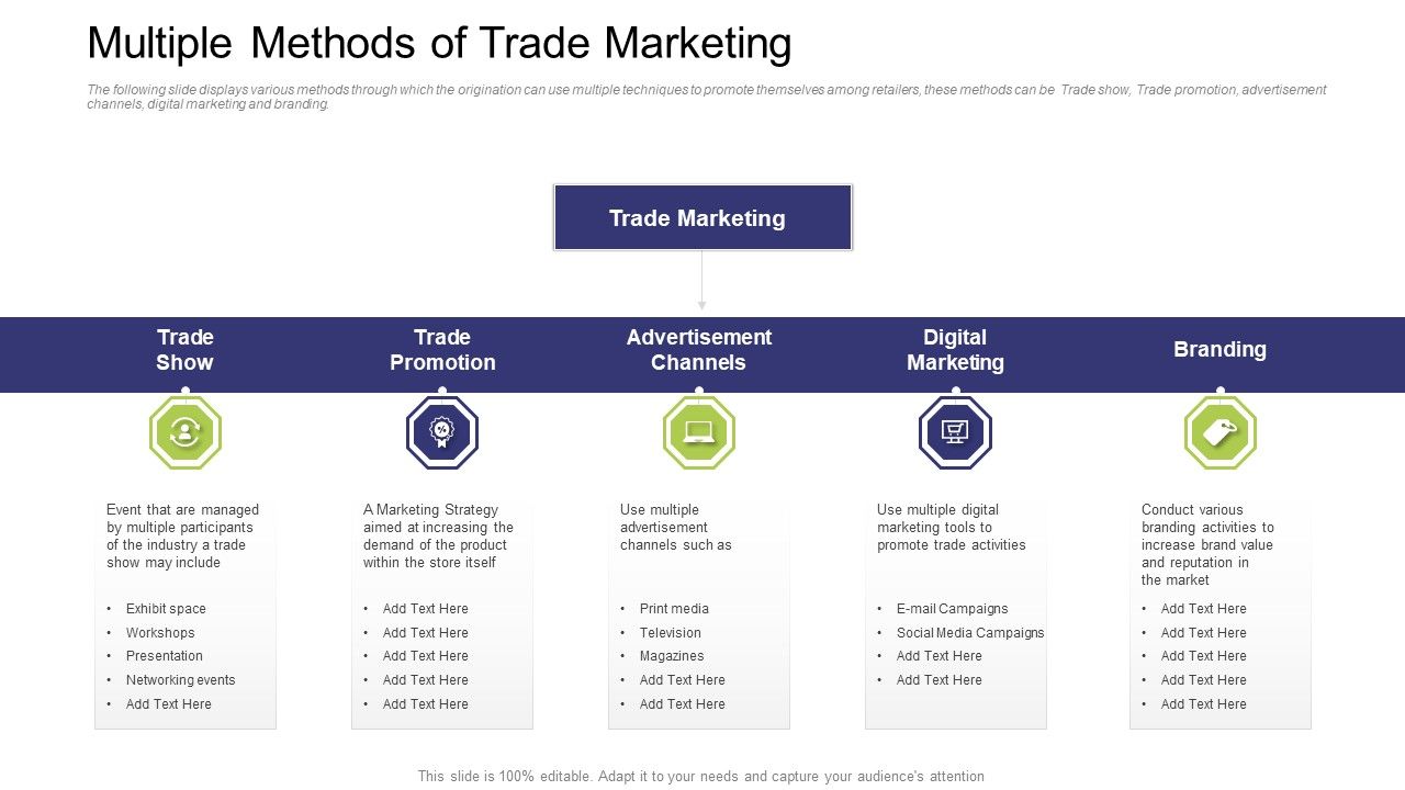 Multiple_Methods_Of_Trade_Marketing_Ppt_Infographics_Graphics_Tutorials_PDF_Slide_1.jpg