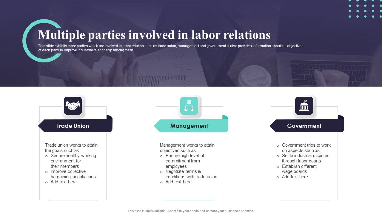 Multiple_Parties_Involved_In_Labor_Relations_Ppt_PowerPoint_Presentation_File_Graphics_Pictures_PDF_Slide_1.jpg