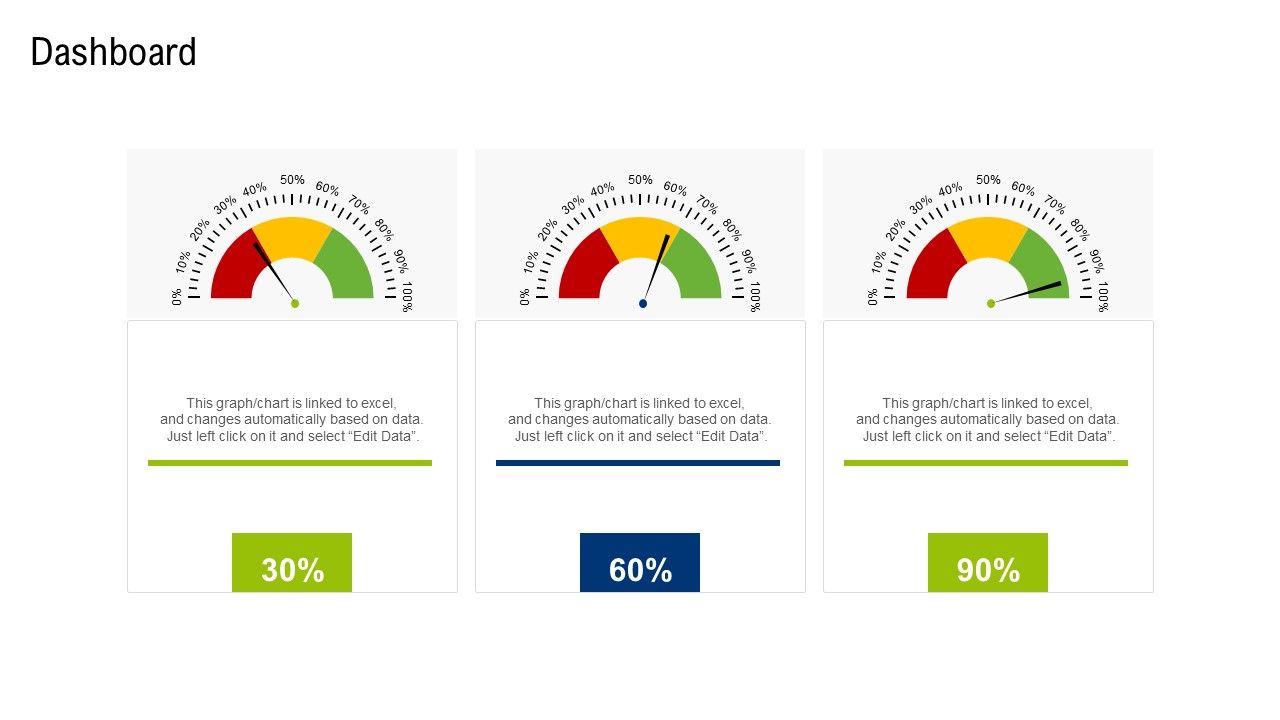 Multiple_Phases_For_Supply_Chain_Management_Dashboard_Template_PDF_Slide_1.jpg