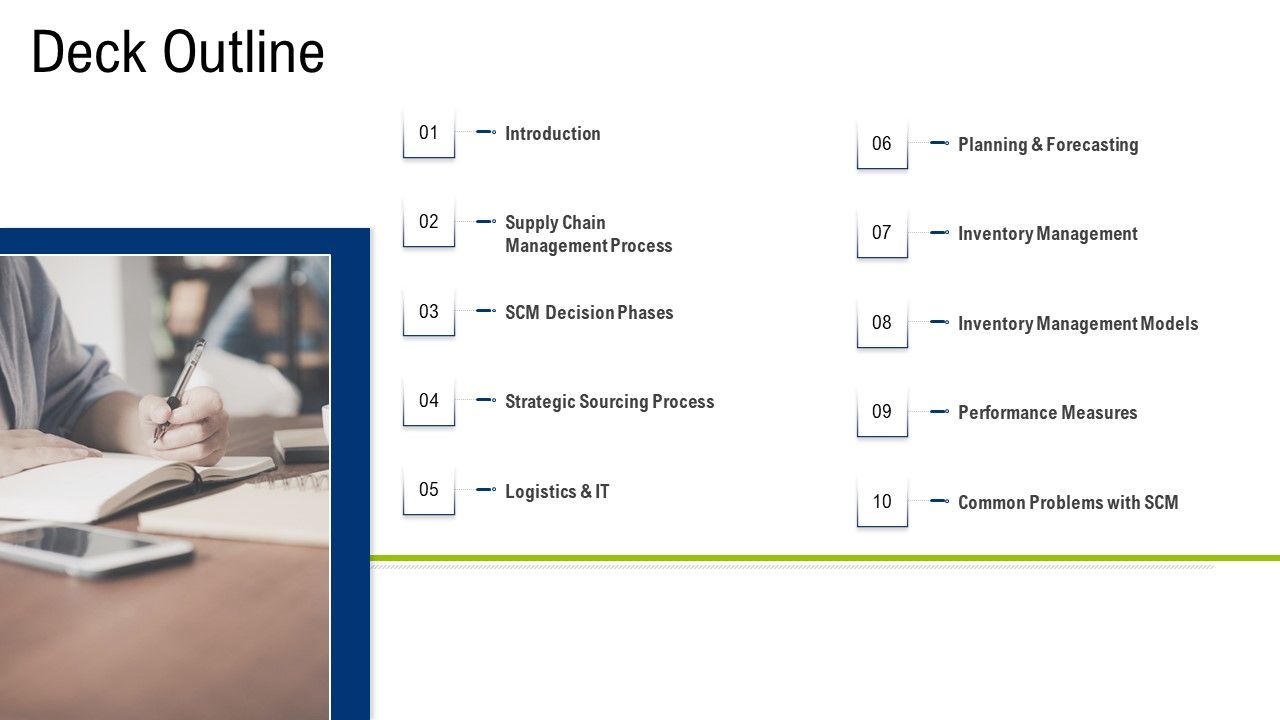 Multiple_Phases_For_Supply_Chain_Management_Deck_Outline_Diagrams_PDF_Slide_1.jpg