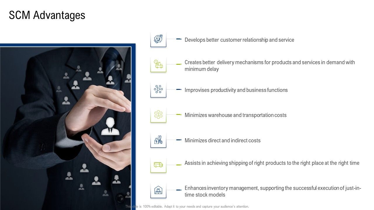 Multiple_Phases_For_Supply_Chain_Management_Scm_Advantages_Diagrams_PDF_Slide_1.jpg