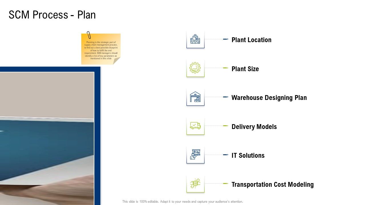 Multiple_Phases_For_Supply_Chain_Management_Scm_Process_Plan_Template_PDF_Slide_1.jpg