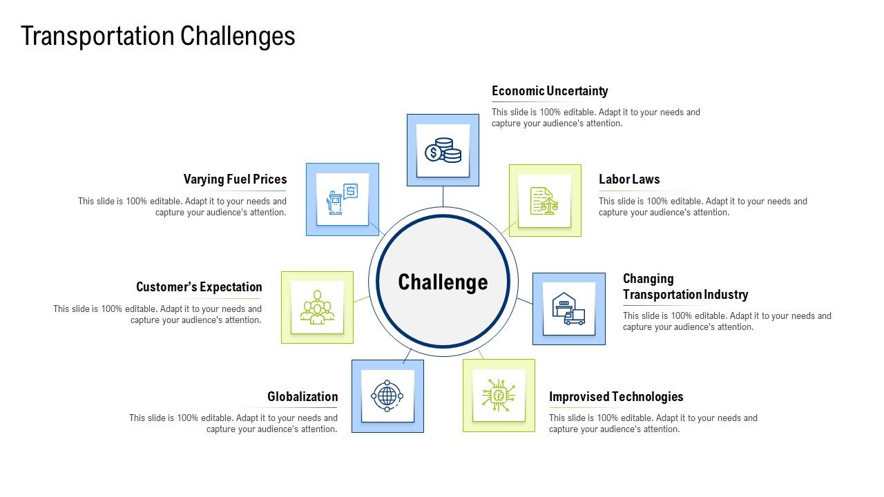 Multiple_Phases_For_Supply_Chain_Management_Transportation_Challenges_Designs_PDF_Slide_1.jpg