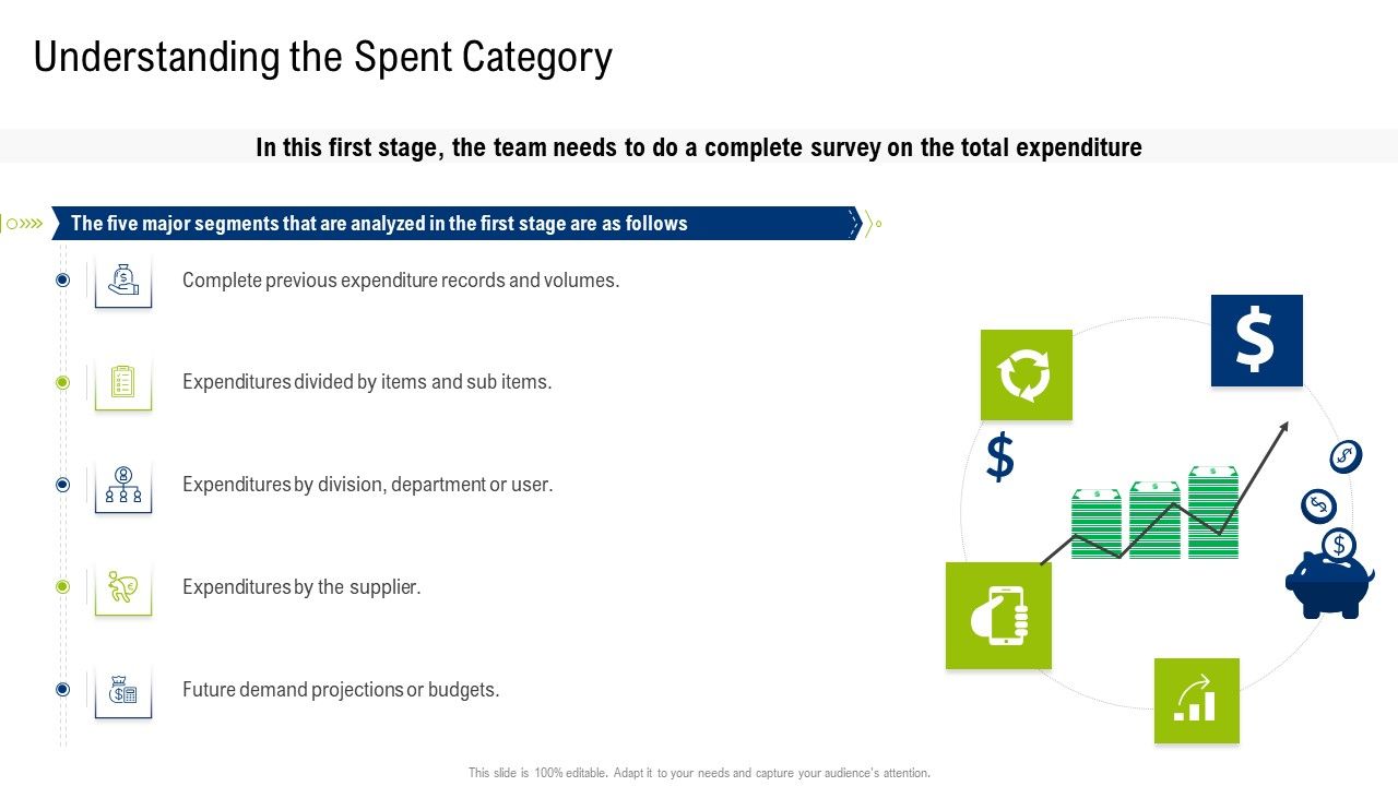 Multiple_Phases_For_Supply_Chain_Management_Understanding_The_Spent_Category_Background_PDF_Slide_1.jpg