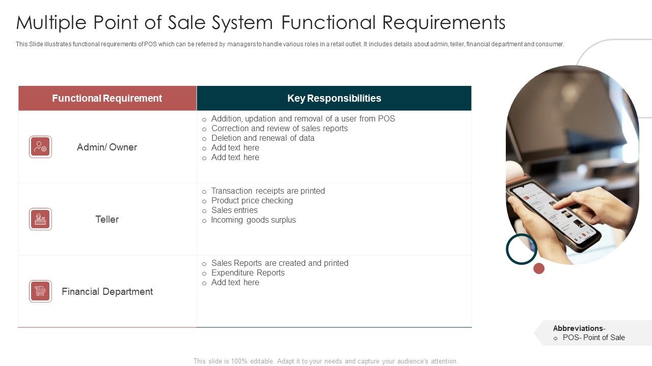 Multiple_Point_Of_Sale_System_Functional_Requirements_Background_PDF_Slide_1.jpg