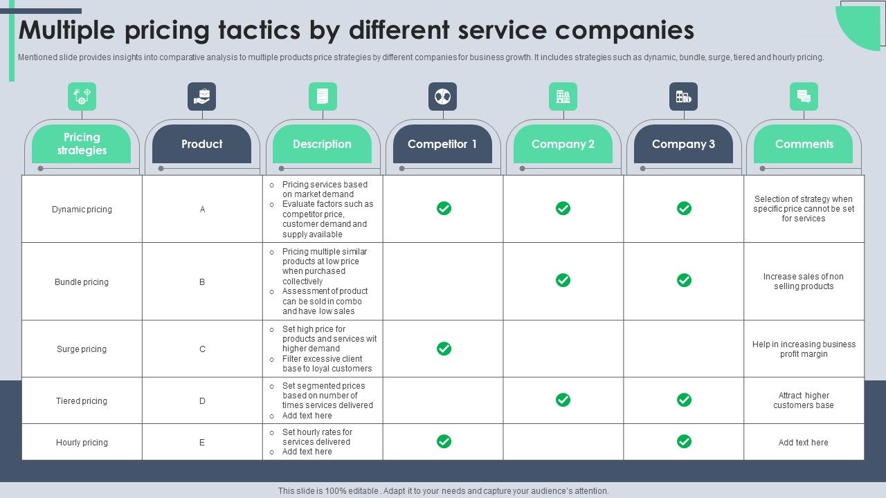 Multiple_Pricing_Tactics_By_Different_Service_Companies_Sample_PDF_Slide_1.jpg