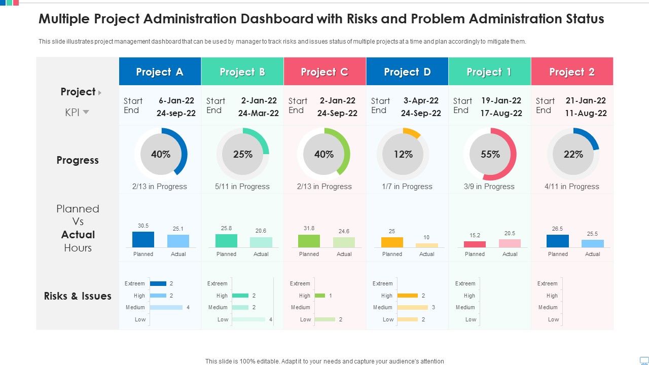 Multiple_Project_Administration_Dashboard_With_Risks_And_Problem_Administration_Status_Background_PDF_Slide_1.jpg