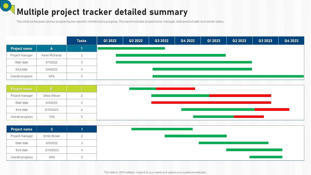 Multiple_Project_Tracker_Detailed_Summary_Ppt_PowerPoint_Presentation_Gallery_Background_Image_PDF_Slide_1.jpg