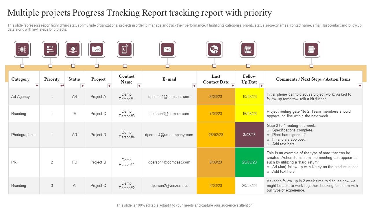 Multiple_Projects_Progress_Tracking_Report_Tracking_Report_With_Priority_Portrait_PDF_Slide_1.jpg