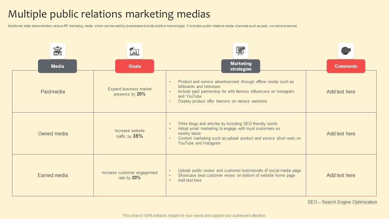 Multiple_Public_Relations_Marketing_Medias_Designs_PDF_Slide_1.jpg