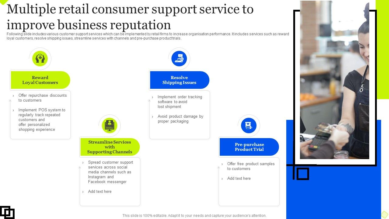Multiple_Retail_Consumer_Support_Service_To_Improve_Business_Reputation_Infographics_PDF_Slide_1.jpg