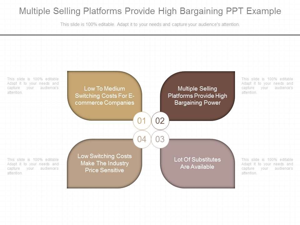 Multiple_Selling_Platforms_Provide_High_Bargaining_Ppt_Example_1.jpg