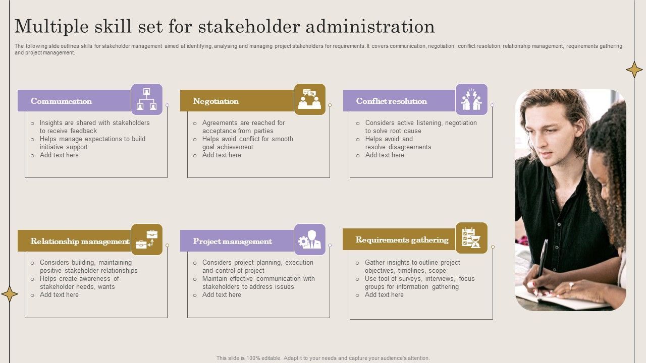 Multiple_Skill_Set_For_Stakeholder_Administration_Designs_PDF_Slide_1.jpg