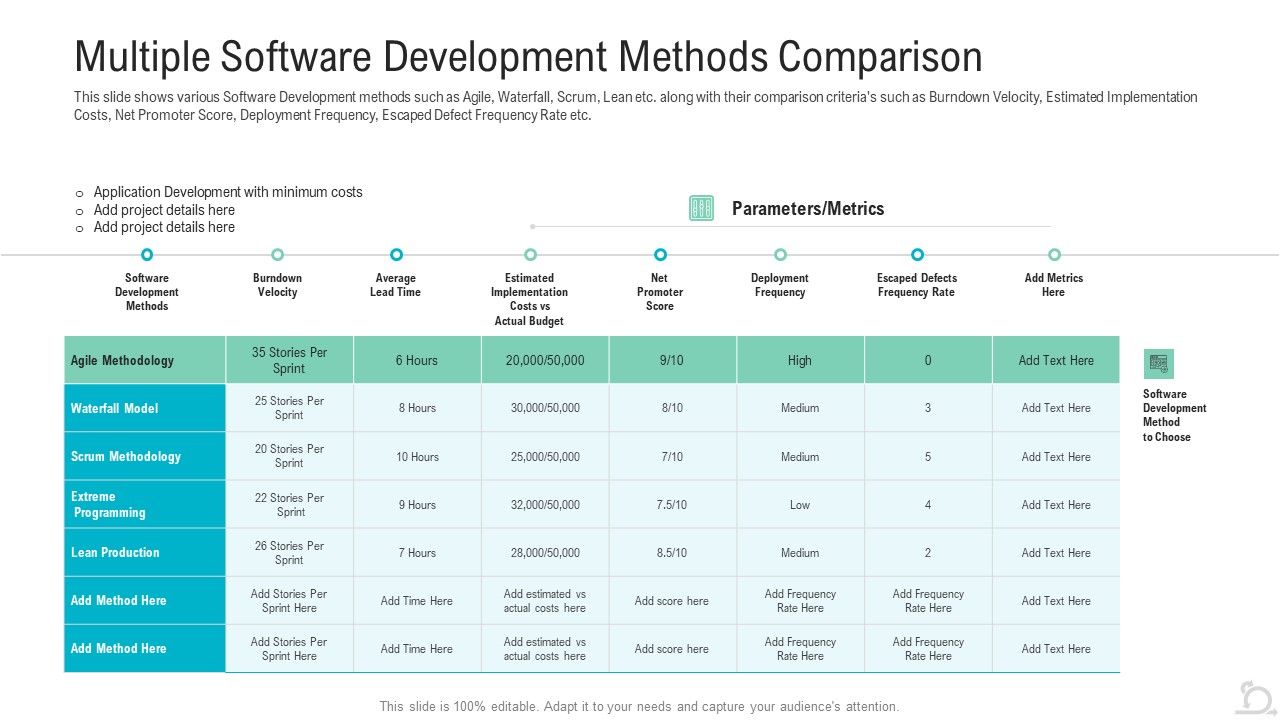Multiple_Software_Development_Methods_Comparison_Clipart_PDF_Slide_1.jpg