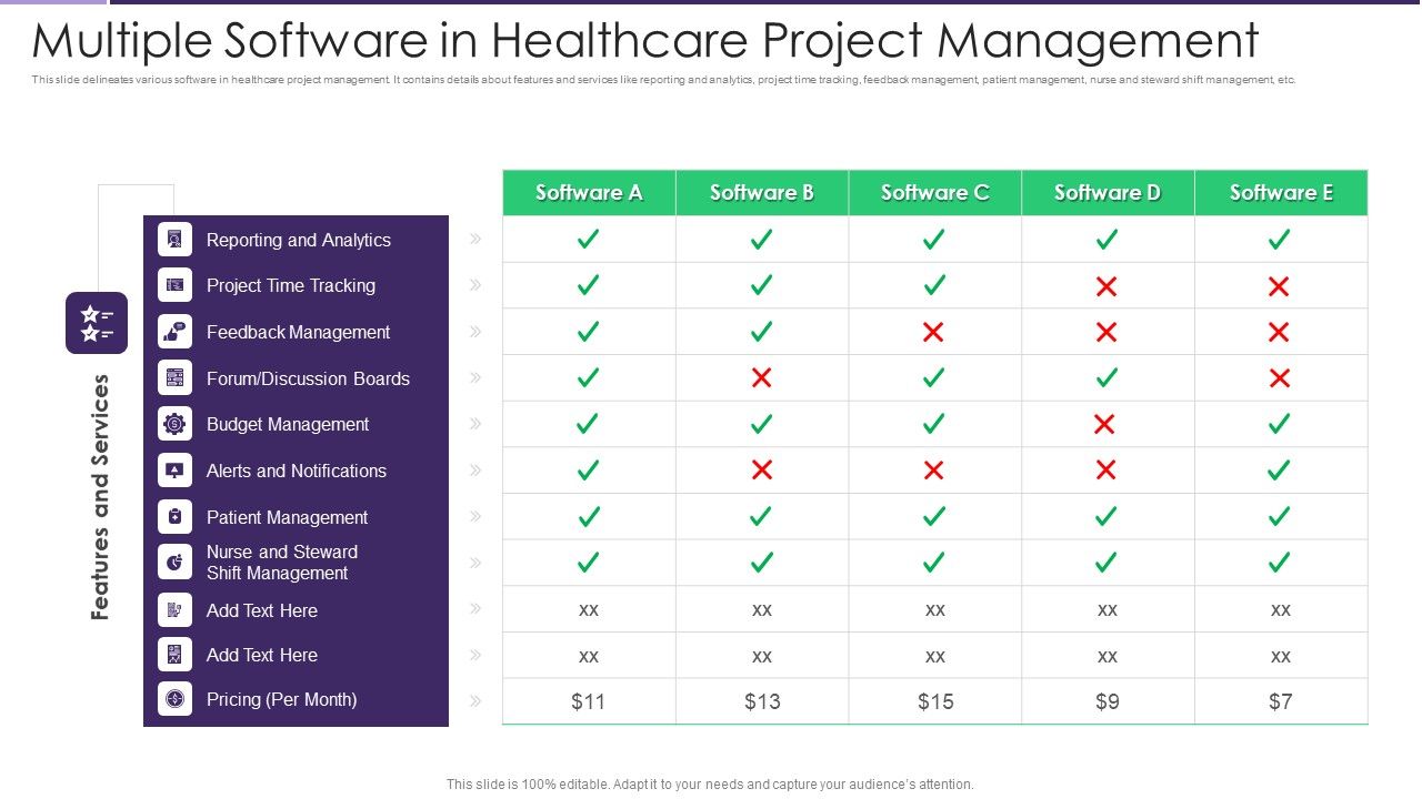 Multiple_Software_In_Healthcare_Project_Management_Ideas_PDF_Slide_1.jpg