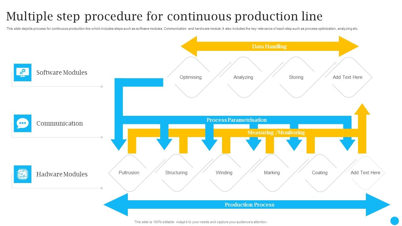 Multiple_Step_Procedure_For_Continuous_Production_Line_Inspiration_PDF_Slide_1.jpg