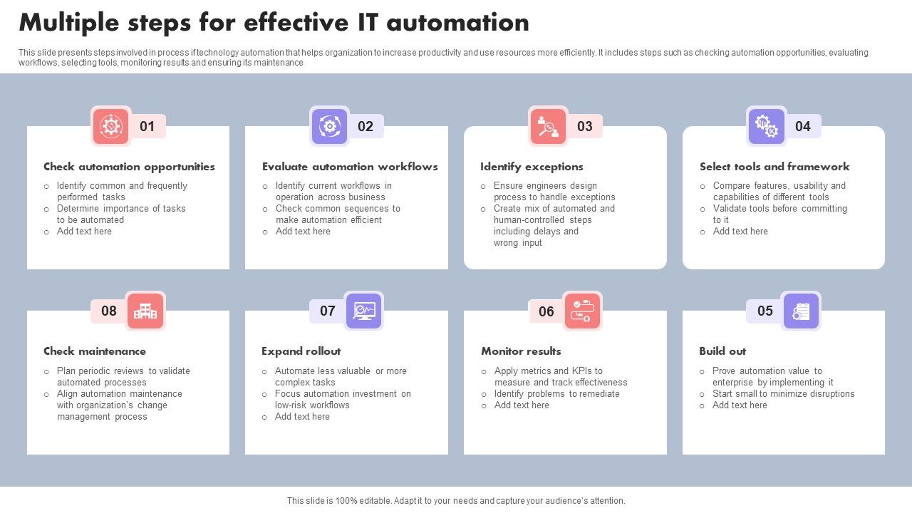 Multiple_Steps_For_Effective_IT_Automation_Graphics_PDF_Slide_1.jpg