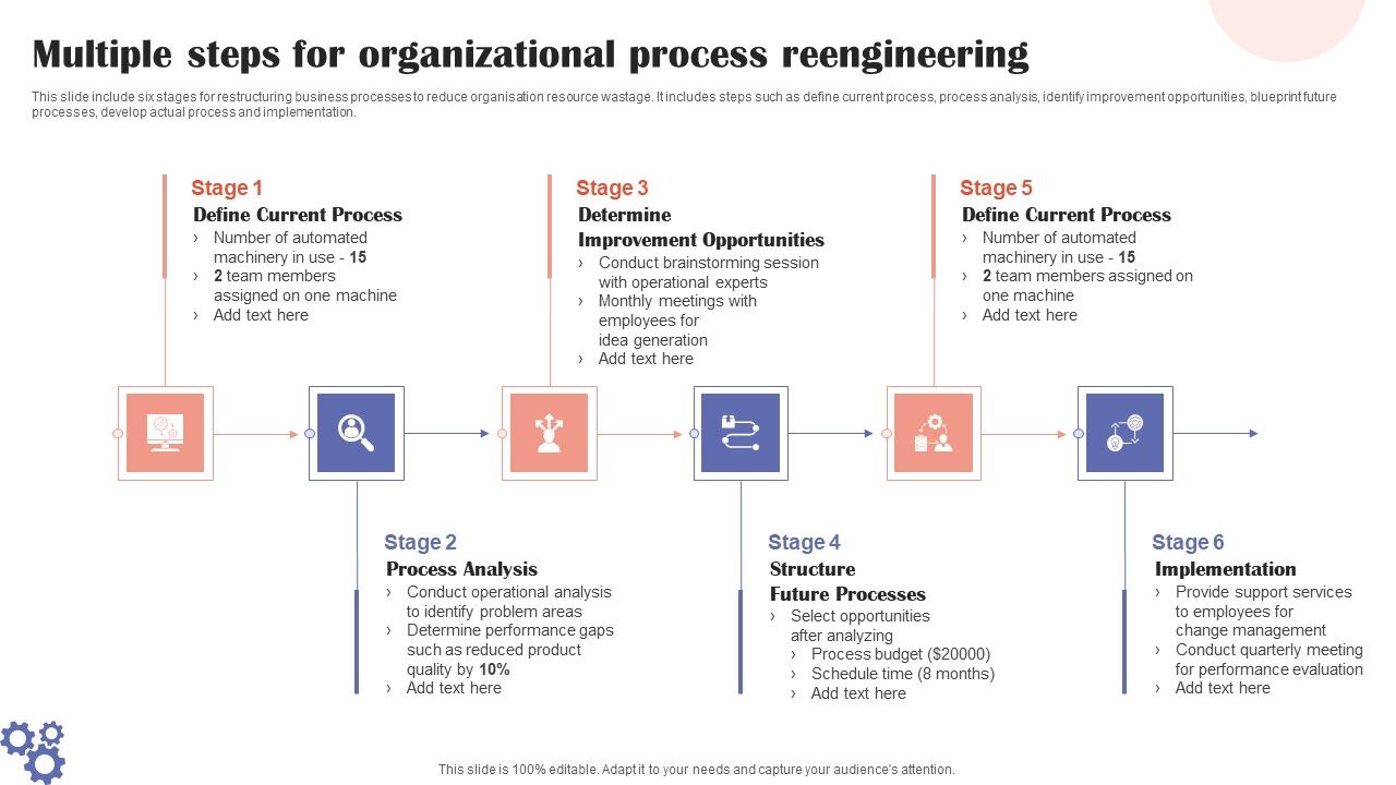 Multiple_Steps_For_Organizational_Process_Reengineering_Slides_PDF_Slide_1.jpg