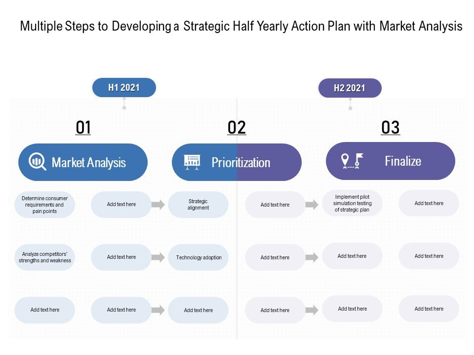 Multiple_Steps_To_Developing_A_Strategic_Half_Yearly_Action_Plan_With_Market_Analysis_Professional_Slide_1.jpg