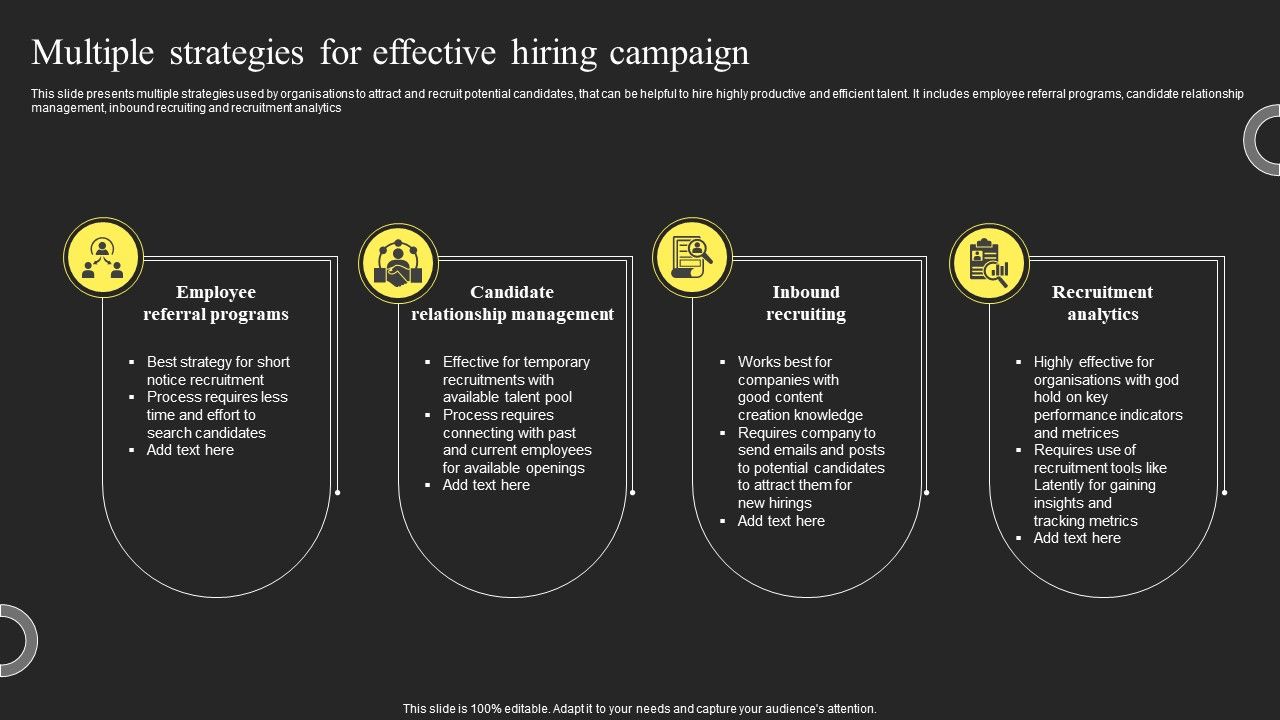 Multiple_Strategies_For_Effective_Hiring_Campaign_Infographics_PDF_Slide_1.jpg