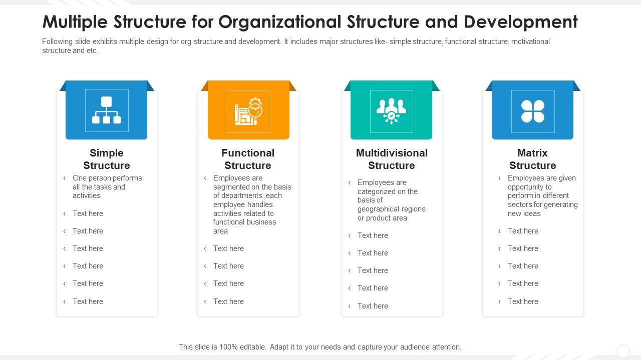 Multiple_Structure_For_Organizational_Structure_And_Development_Pictures_PDF_Slide_1.jpg