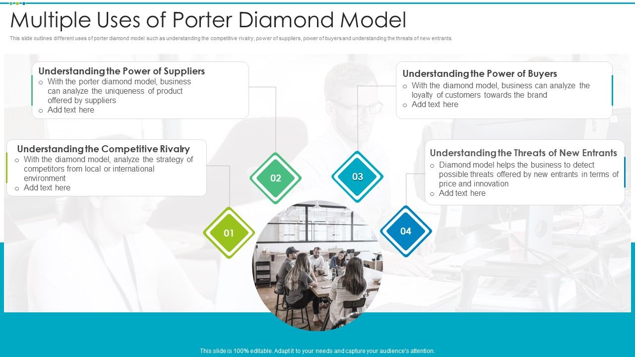 Multiple_Uses_Of_Porter_Diamond_Model_Graphics_PDF_Slide_1.jpg