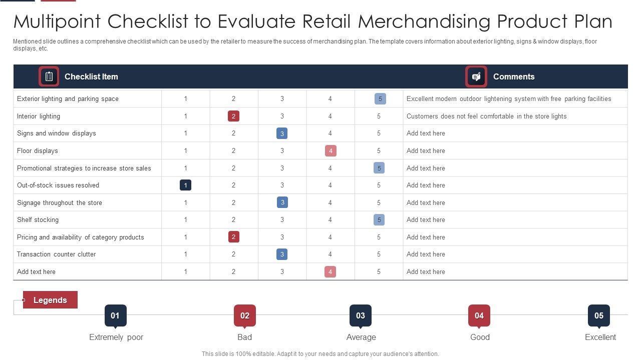 Multipoint_Checklist_To_Evaluate_Retail_Merchandising_Product_Plan_Mockup_PDF_Slide_1.jpg
