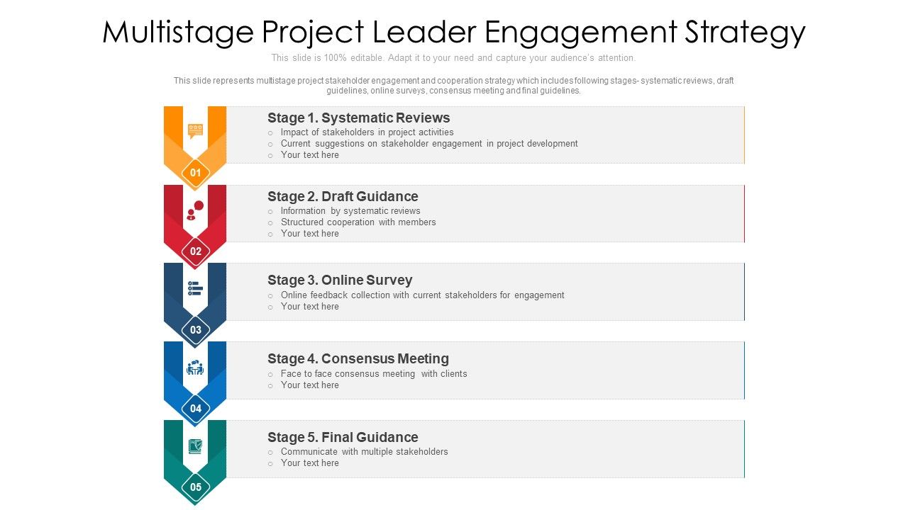 Multistage_Project_Leader_Engagement_Strategy_Ppt_PowerPoint_Presentation_Gallery_Pictures_PDF_Slide_1.jpg